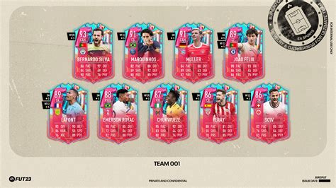 fut birthday fifa 23|FIFA 23 FUT Birthday Swaps: Complete list of all。